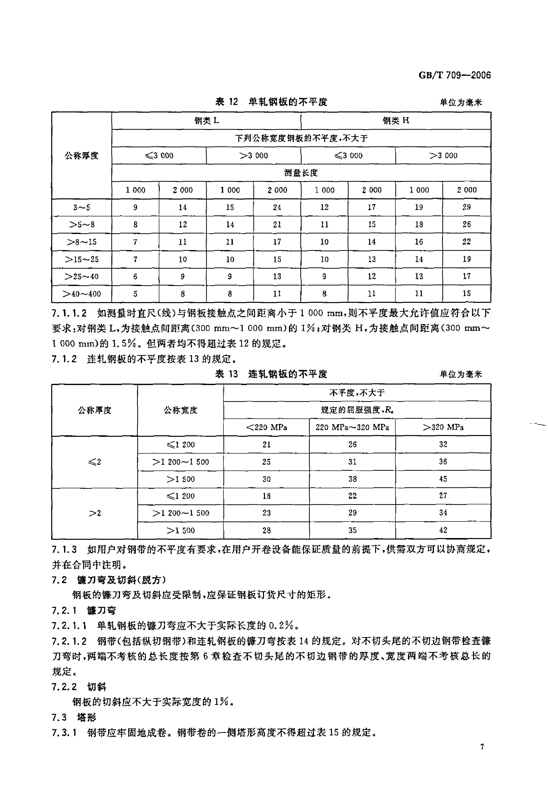 熱軋鋼板和鋼帶的尺寸、外形、重量及允許偏差 國(guó)標(biāo) GBT 709-2006 代替GBT 709-19880008