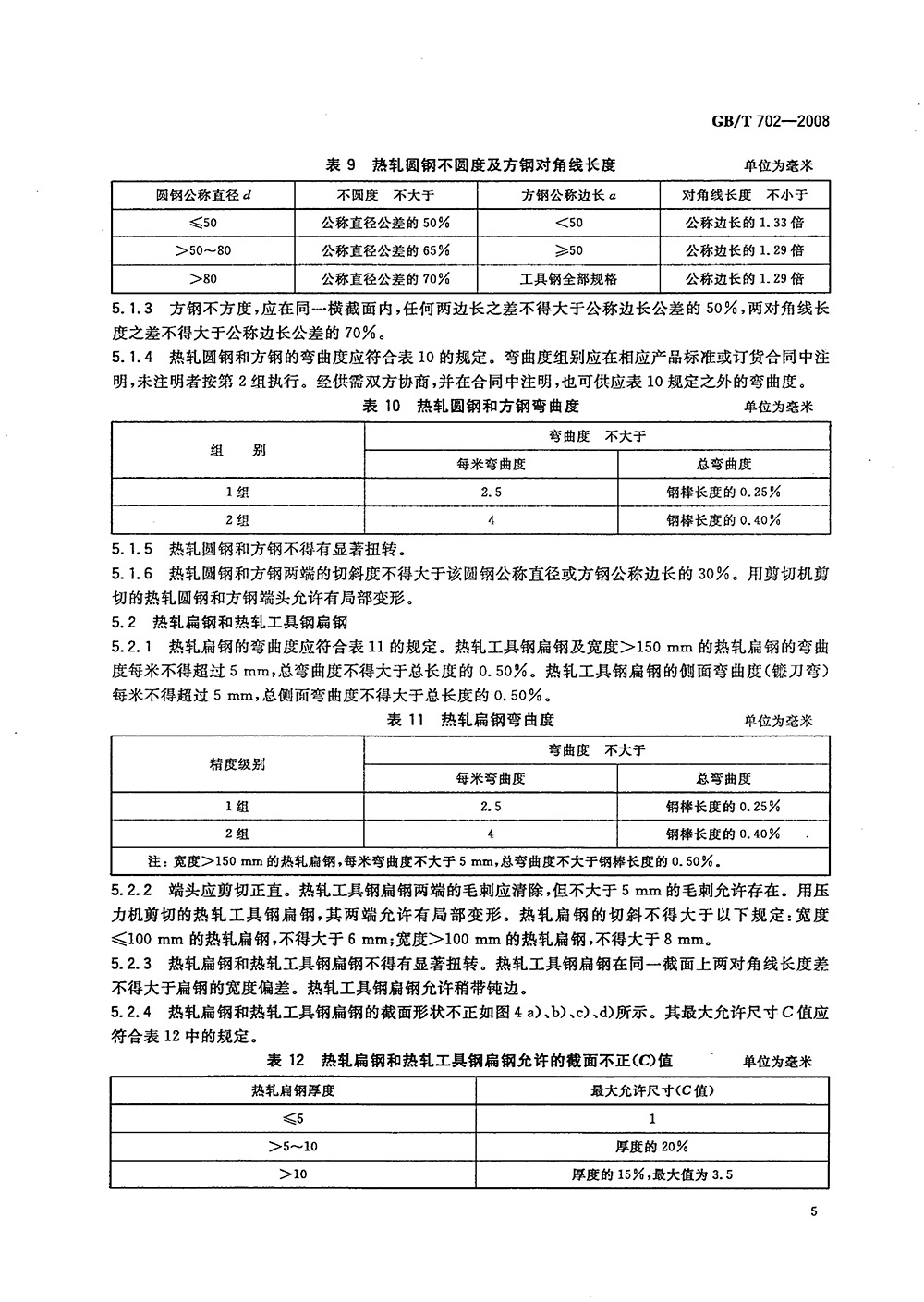 熱軋鋼棒尺寸、外形、重量及允許偏差國標(biāo) GBT 702-2008 代替GBT 702-20040007