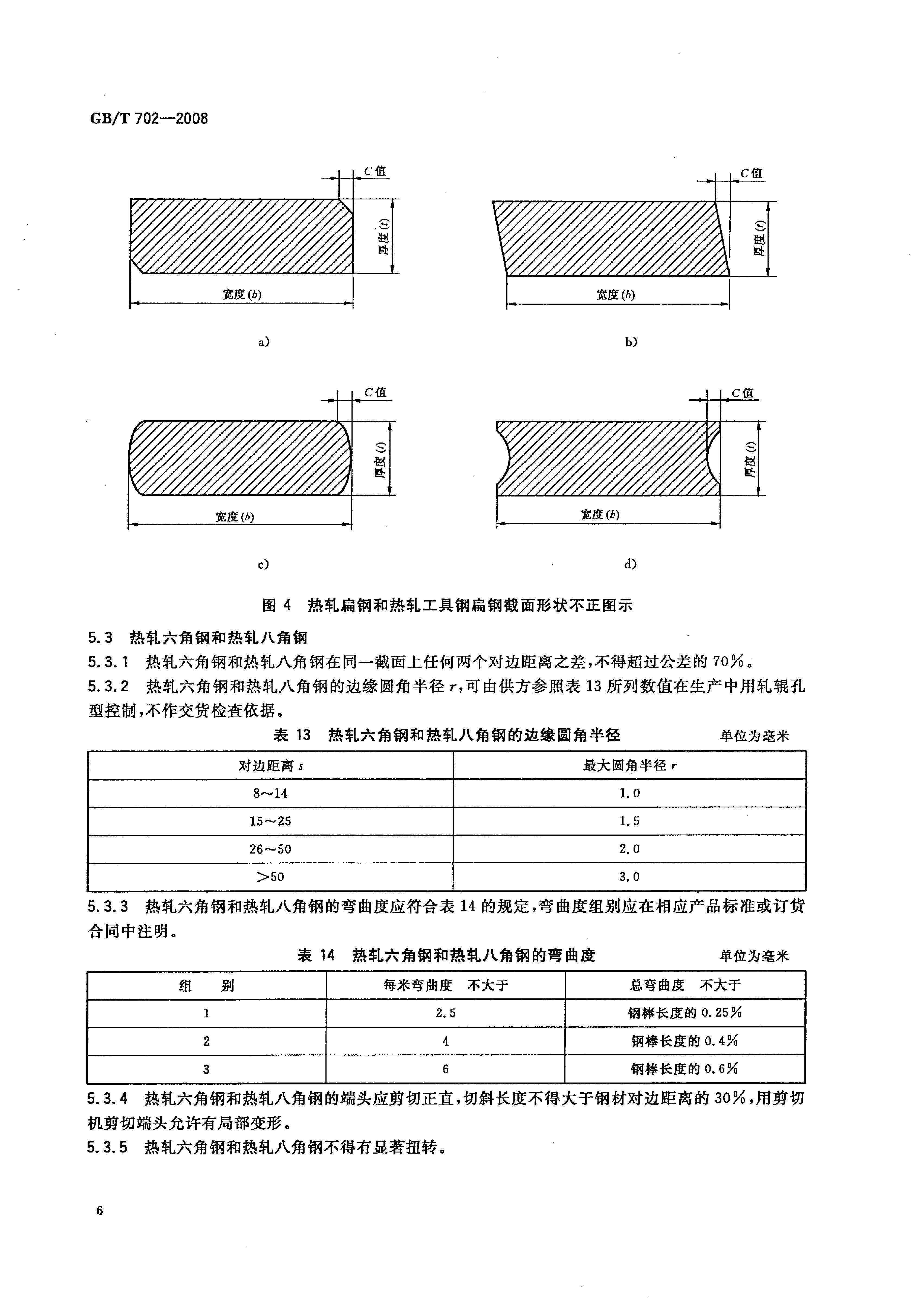 熱軋鋼棒尺寸、外形、重量及允許偏差國標(biāo) GBT 702-2008 代替GBT 702-20040008
