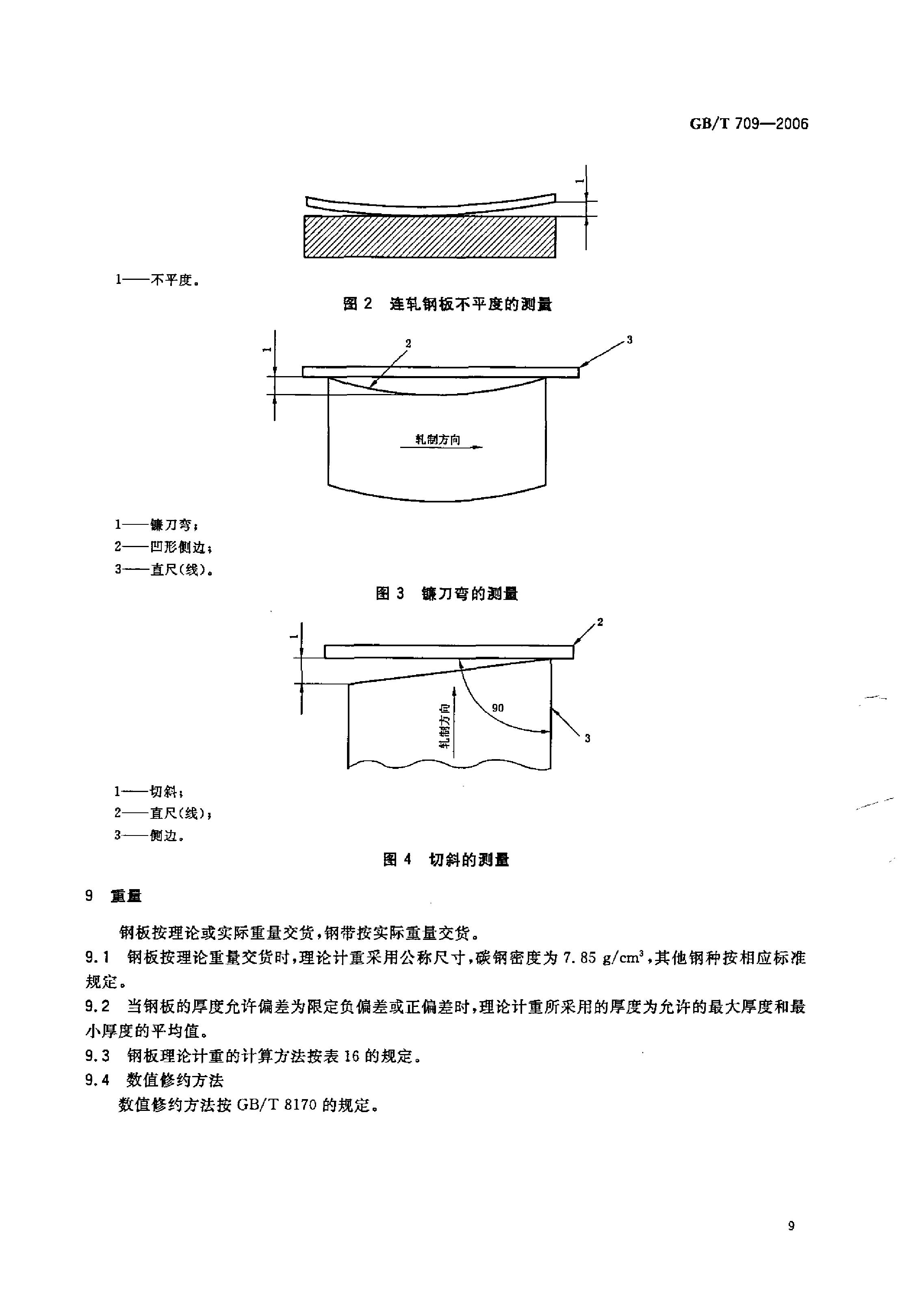熱軋鋼板和鋼帶的尺寸、外形、重量及允許偏差 國標 GBT 709-2006 代替GBT 709-19880010