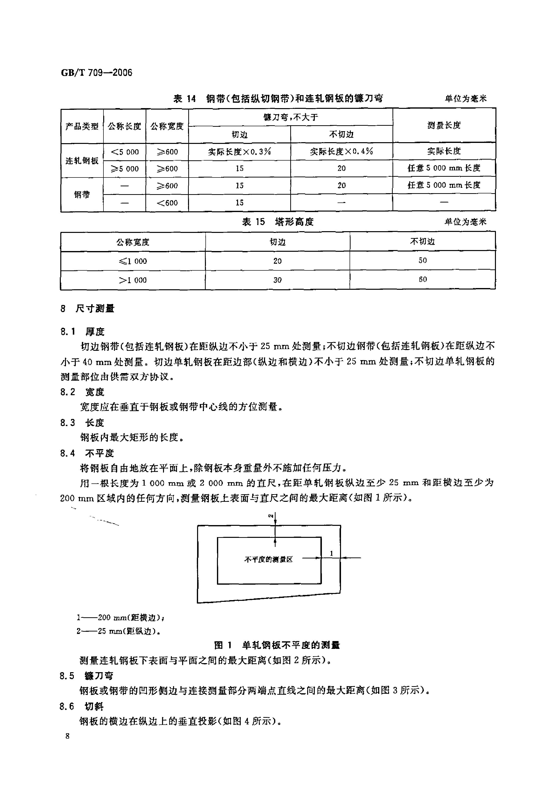 熱軋鋼板和鋼帶的尺寸、外形、重量及允許偏差 國標 GBT 709-2006 代替GBT 709-19880009