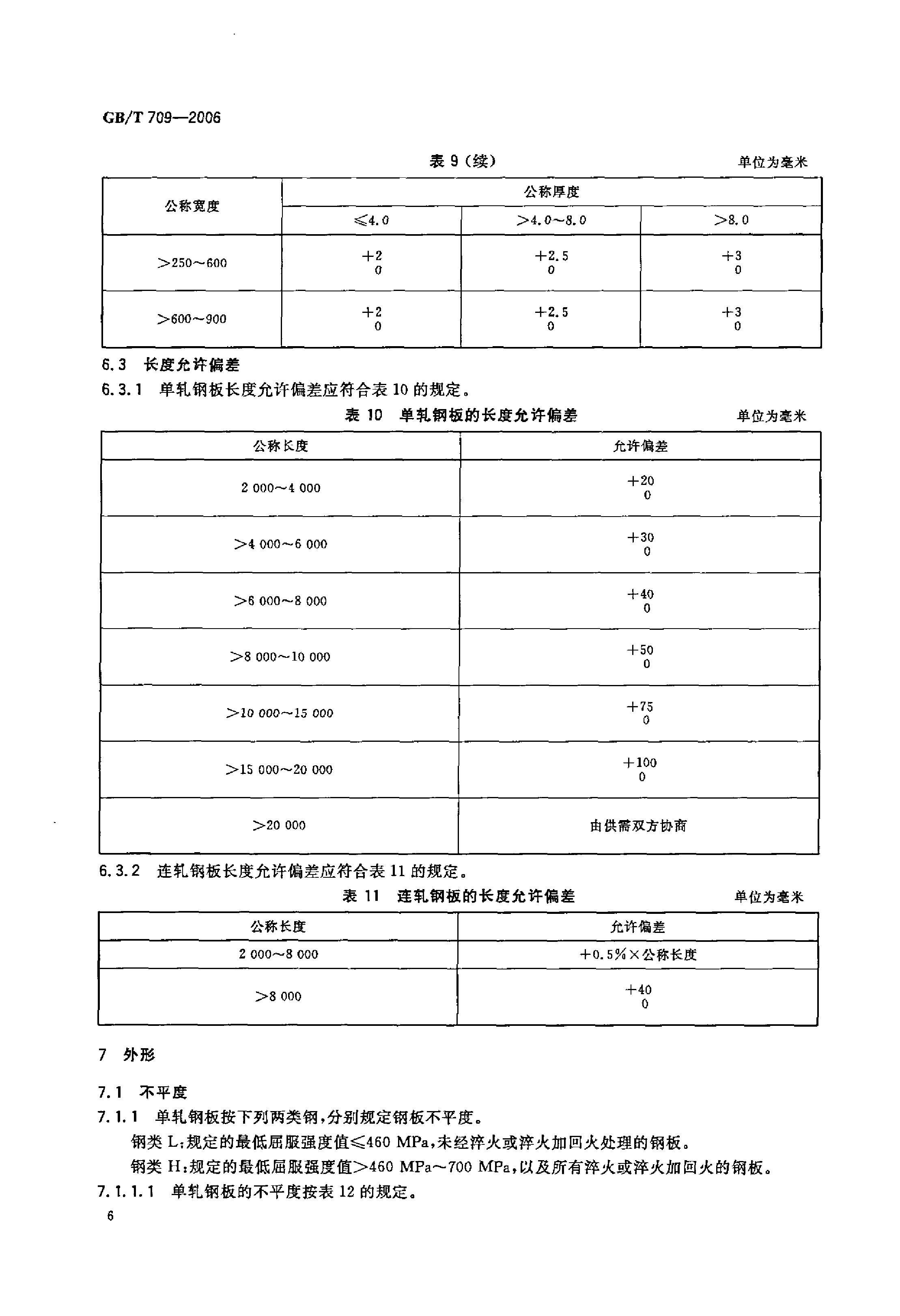 熱軋鋼板和鋼帶的尺寸、外形、重量及允許偏差 國標 GBT 709-2006 代替GBT 709-19880007