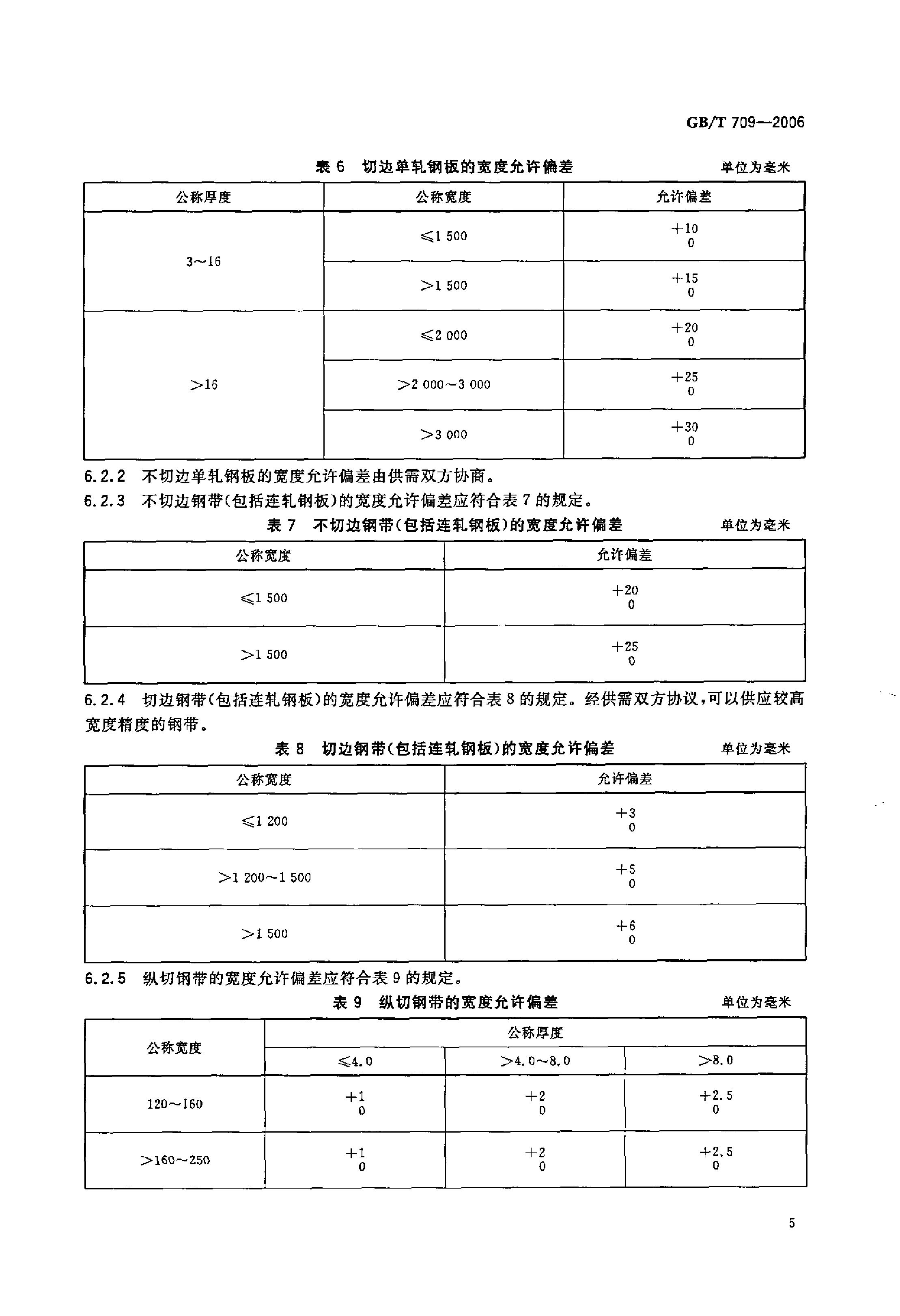 熱軋鋼板和鋼帶的尺寸、外形、重量及允許偏差 國標 GBT 709-2006 代替GBT 709-19880006